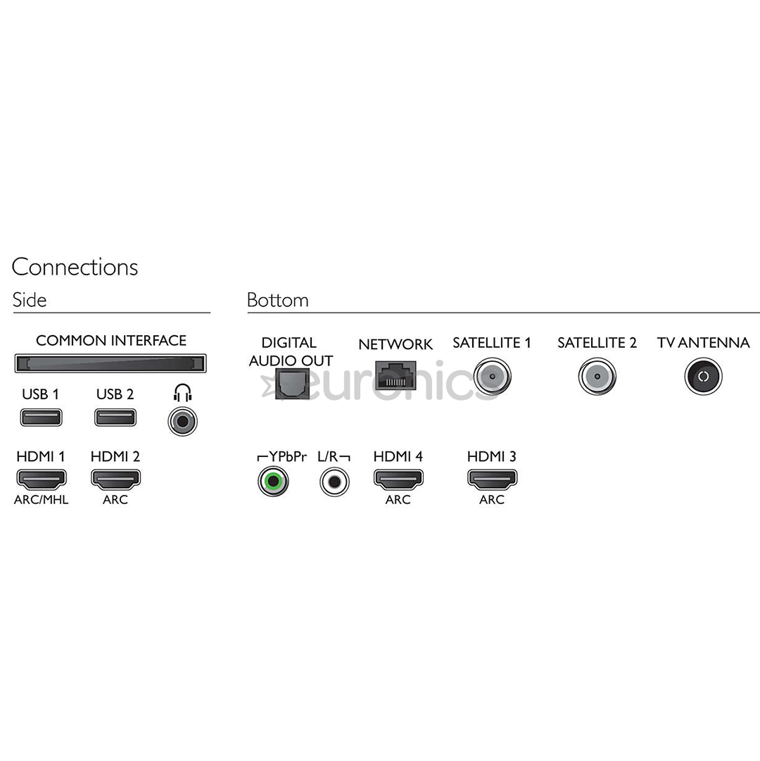 55'' Ultra HD LED LCD-teler Philips