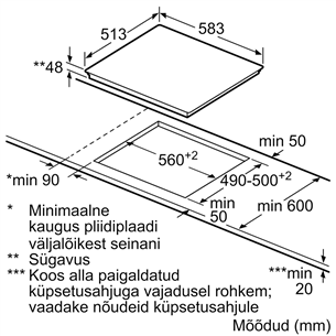 Integreeritav keraamiline pliidiplaat Bosch