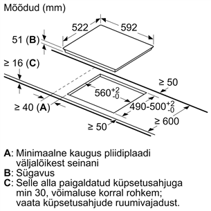 Integreeritav induktsioonpliidiplaat Bosch