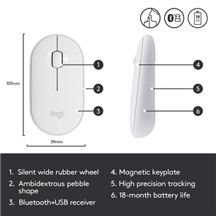 Logitech Pebble M350, white - Wireless Optical Mouse