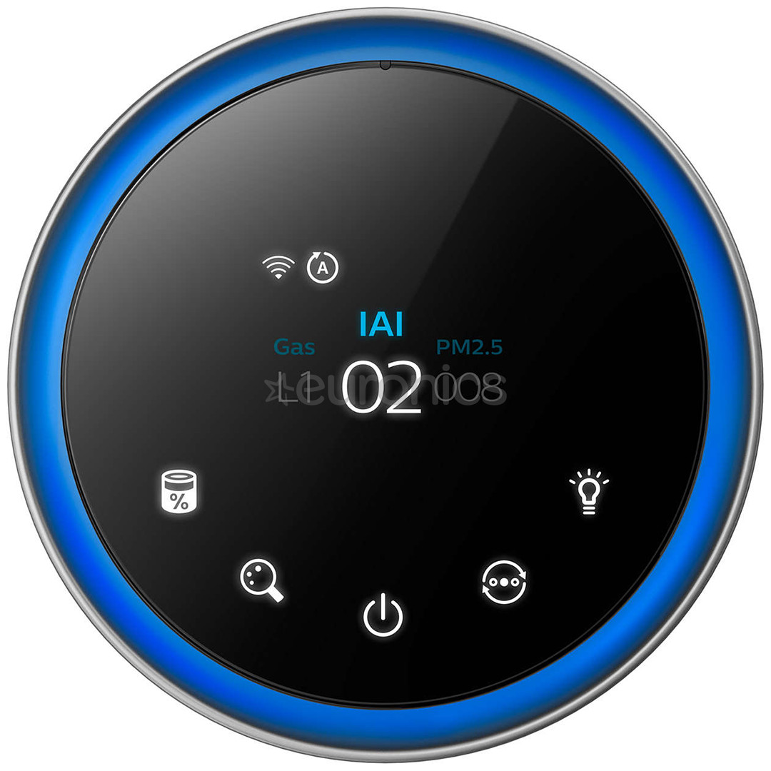 Очиститель воздуха Philips Series 4000i