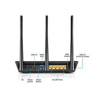 WiFi ruuter Asus RT-AC66U B1 Dual Band