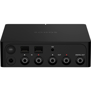 Multiroom adapter Sonos Port