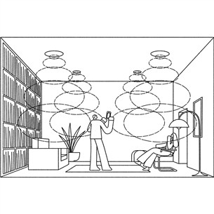 Sonos Sonance In-Ceiling speakers, 6'', valge - Süvistatavad laekõlarid