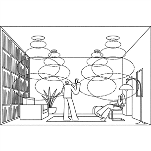 Sonos Sonance In-Ceiling speakers, 6'', white - In-ceiling speakers