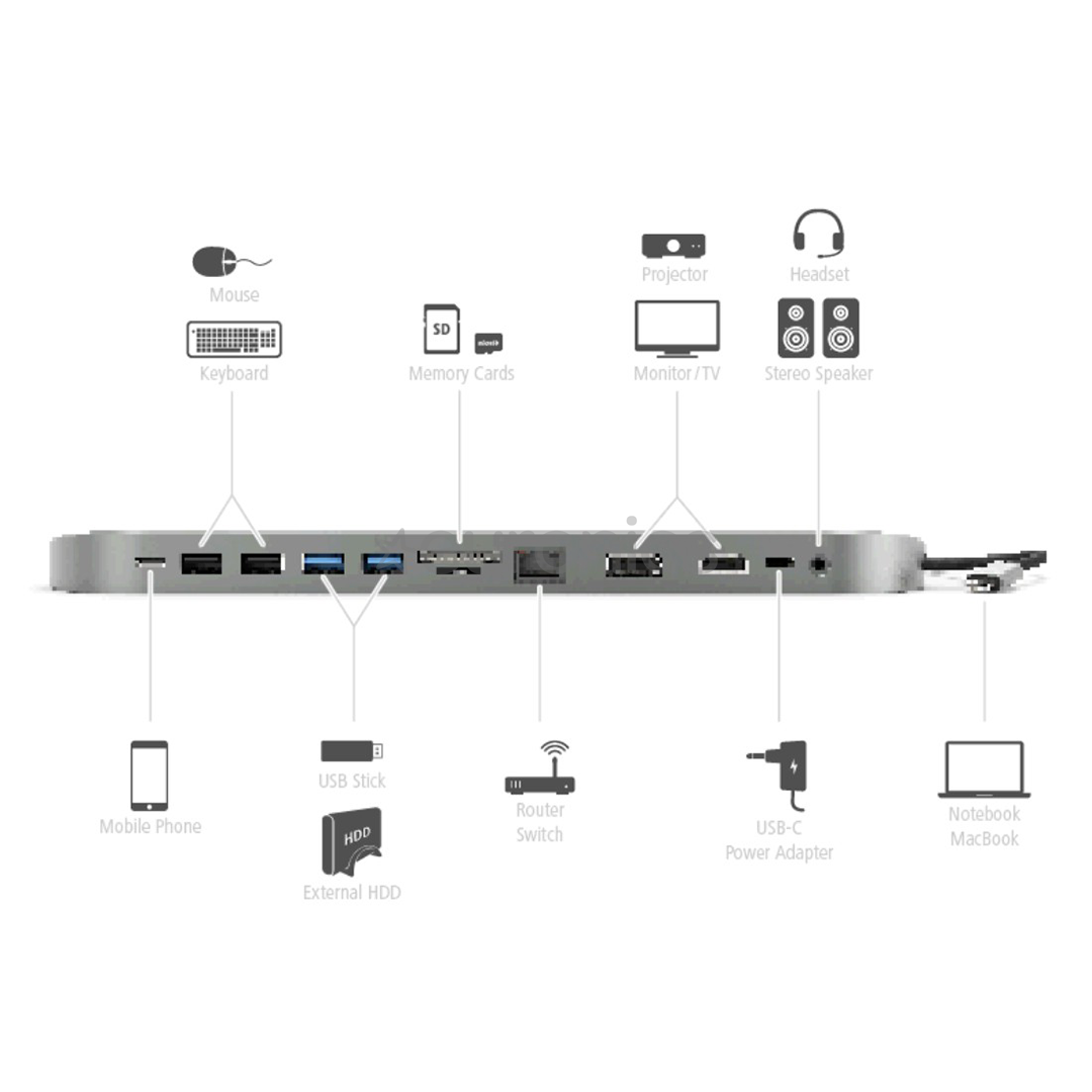 Dokk Hama 12-in-1 USB-C