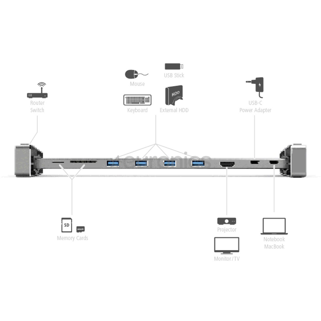 Sülearvuti dokk Hama 9-in-1 USB-C
