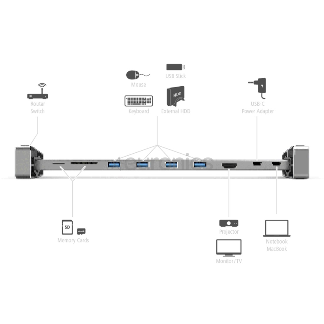 Sülearvuti dokk Hama 9-in-1 USB-C