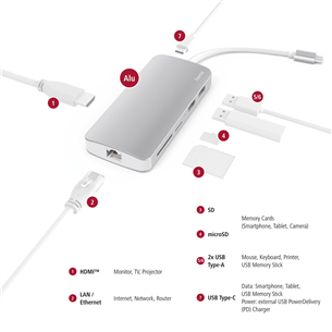 Docking Station Hama 7-in-1 USB-C