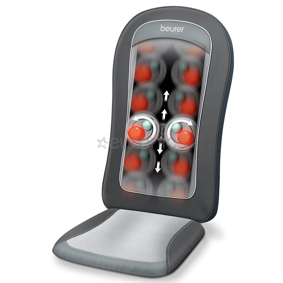 Shiatsu massaažikate Beurer