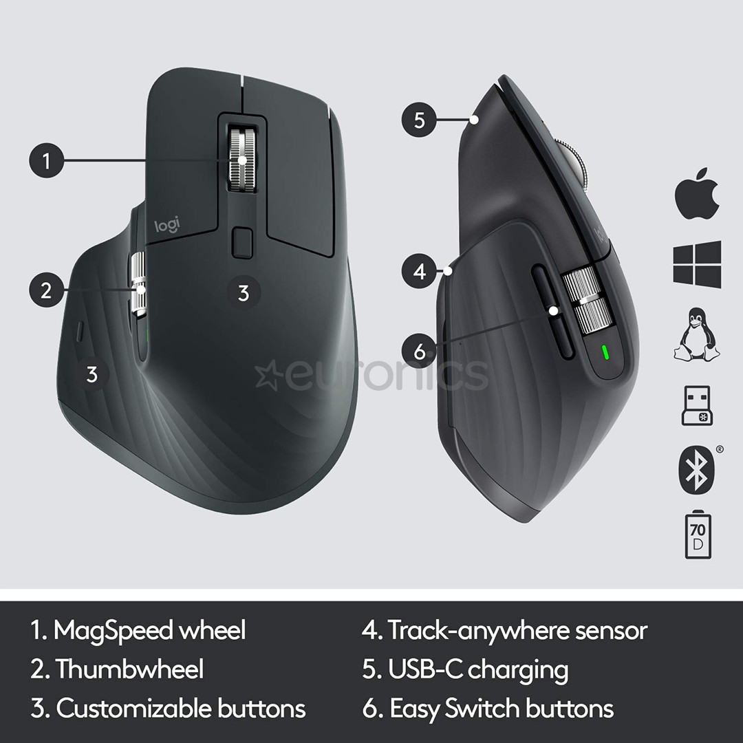 Беспроводная мышь Logitech MX Master 3