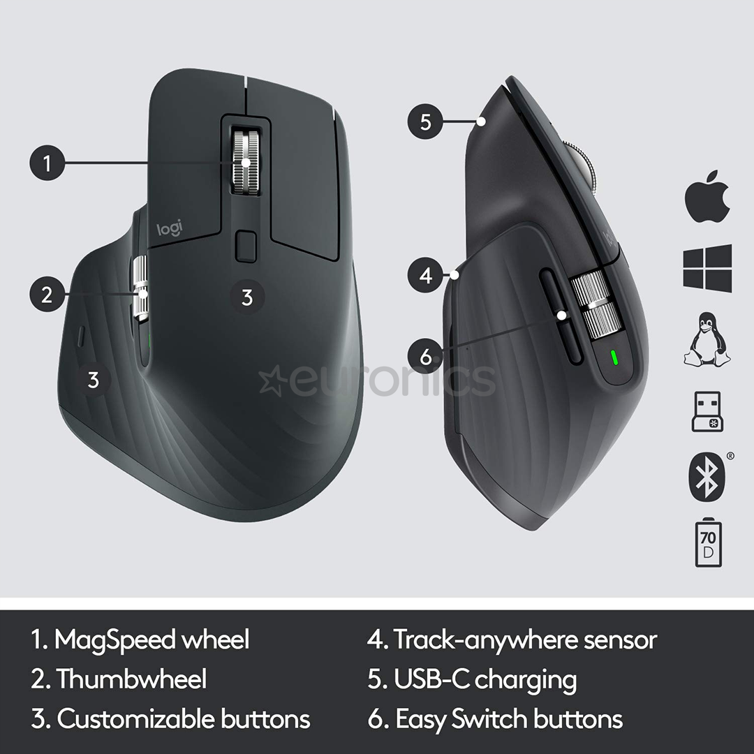 Wireless mouse Logitech MX Master 3
