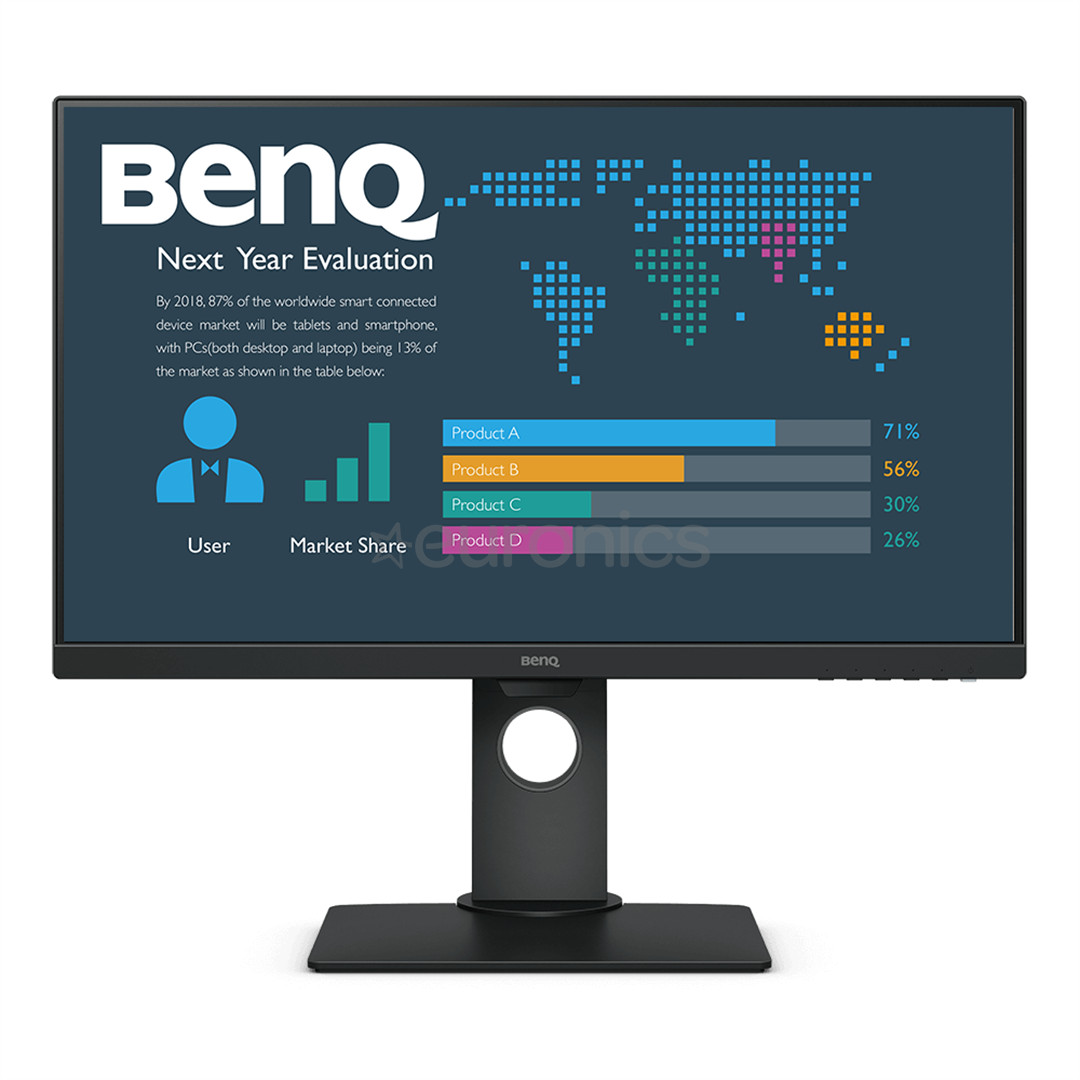27'' Full HD LED IPS monitor BenQ