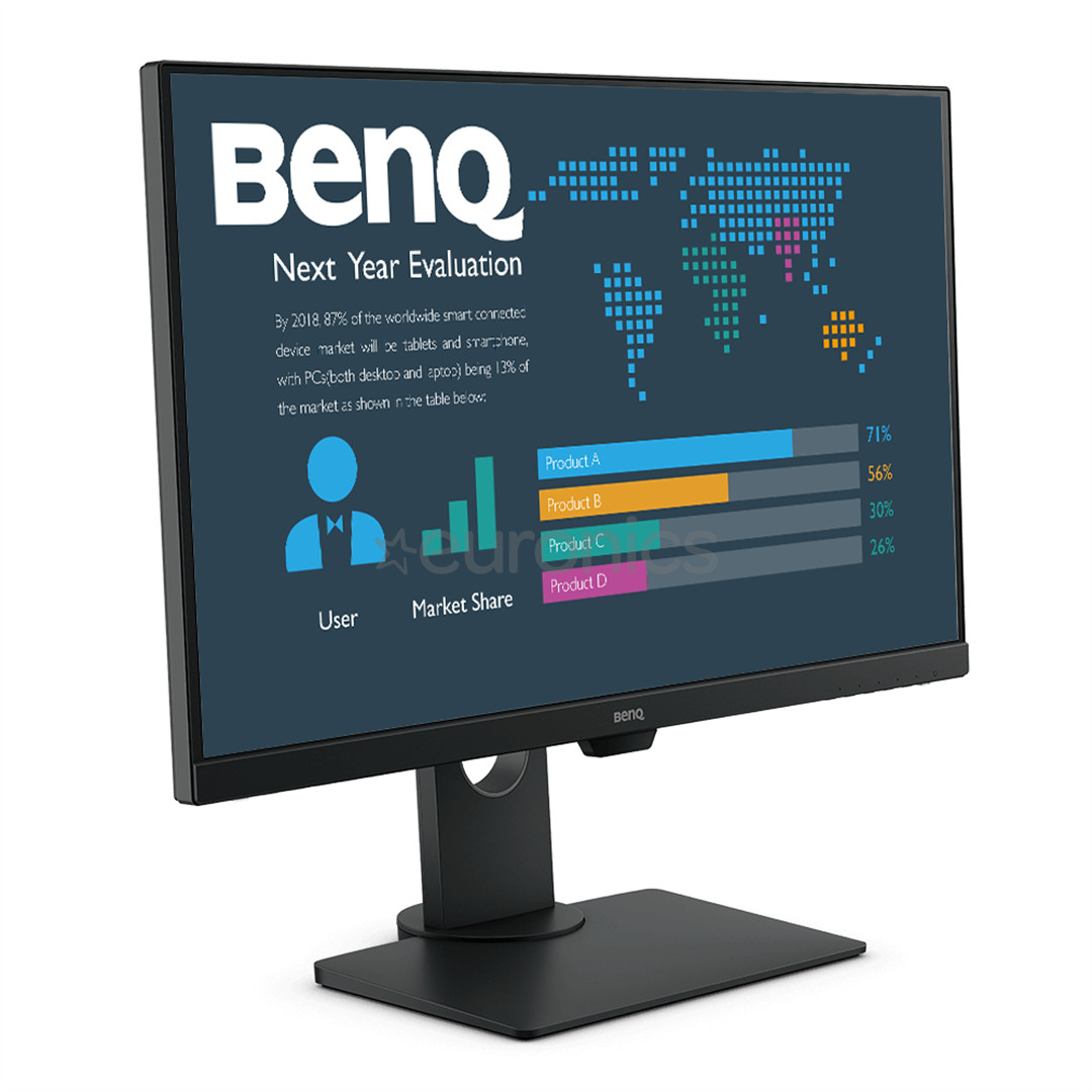 27'' Full HD LED IPS monitor BenQ