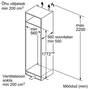 Integreeritav külmik Bosch (178 cm)