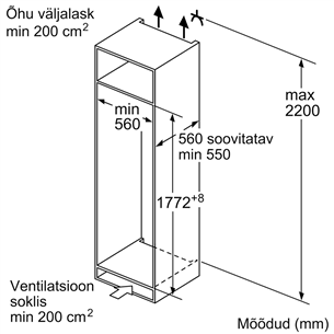 Built-in refrigerator Bosch (178 cm)