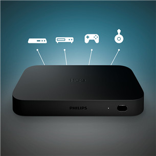 Philips Hue Play HDMI Sync Box, черный - Блок синхронизации с телевизором