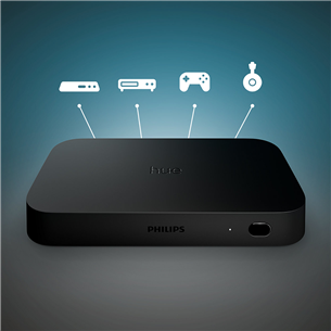 Philips Hue Play HDMI Sync Box, черный - Блок синхронизации с телевизором