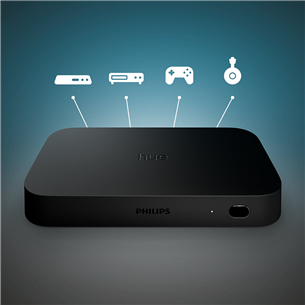 Philips Hue Play HDMI Sync Box, black - TV Sync Box