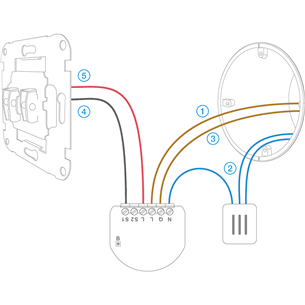 Fibaro Double Switch 2, must - Nutikas relee kahe väljundiga