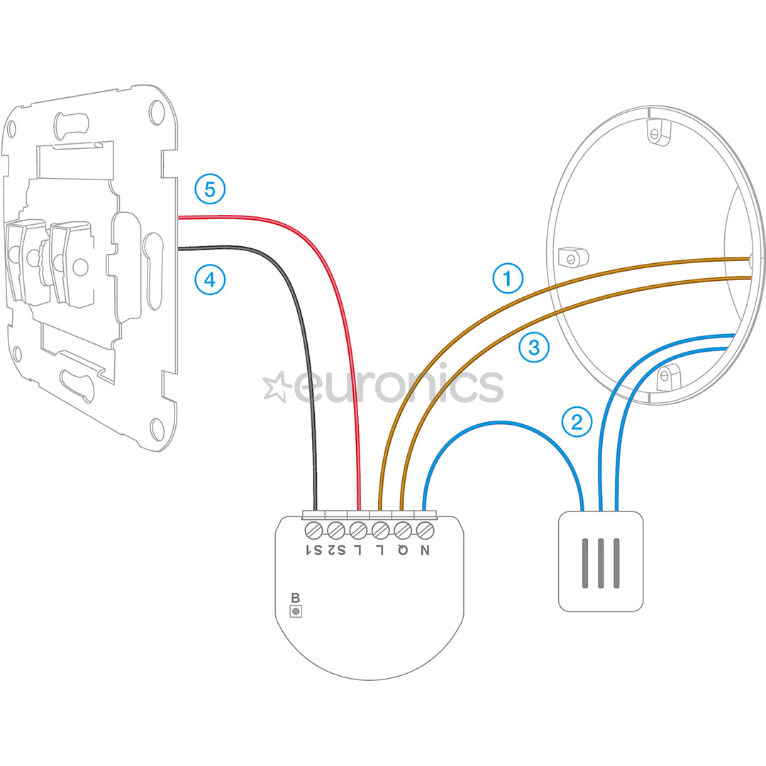 Fibaro Double Switch 2, must - Nutikas relee kahe väljundiga