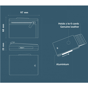 Kaarditasku Ögon Cascade Zipper
