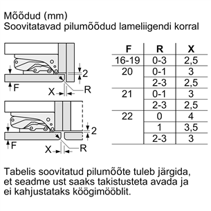 Built-in cooler Bosch (88 cm)