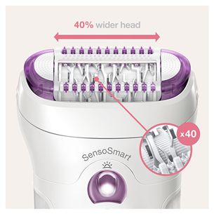 Epilaator Braun Silk-epil 9 SensoSmart