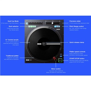 Digital media deck Rane TWELVE