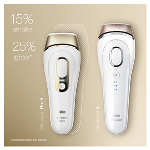 IPL Hair Removal Braun Silk-expert Pro 5 + Venus Extra Smooth