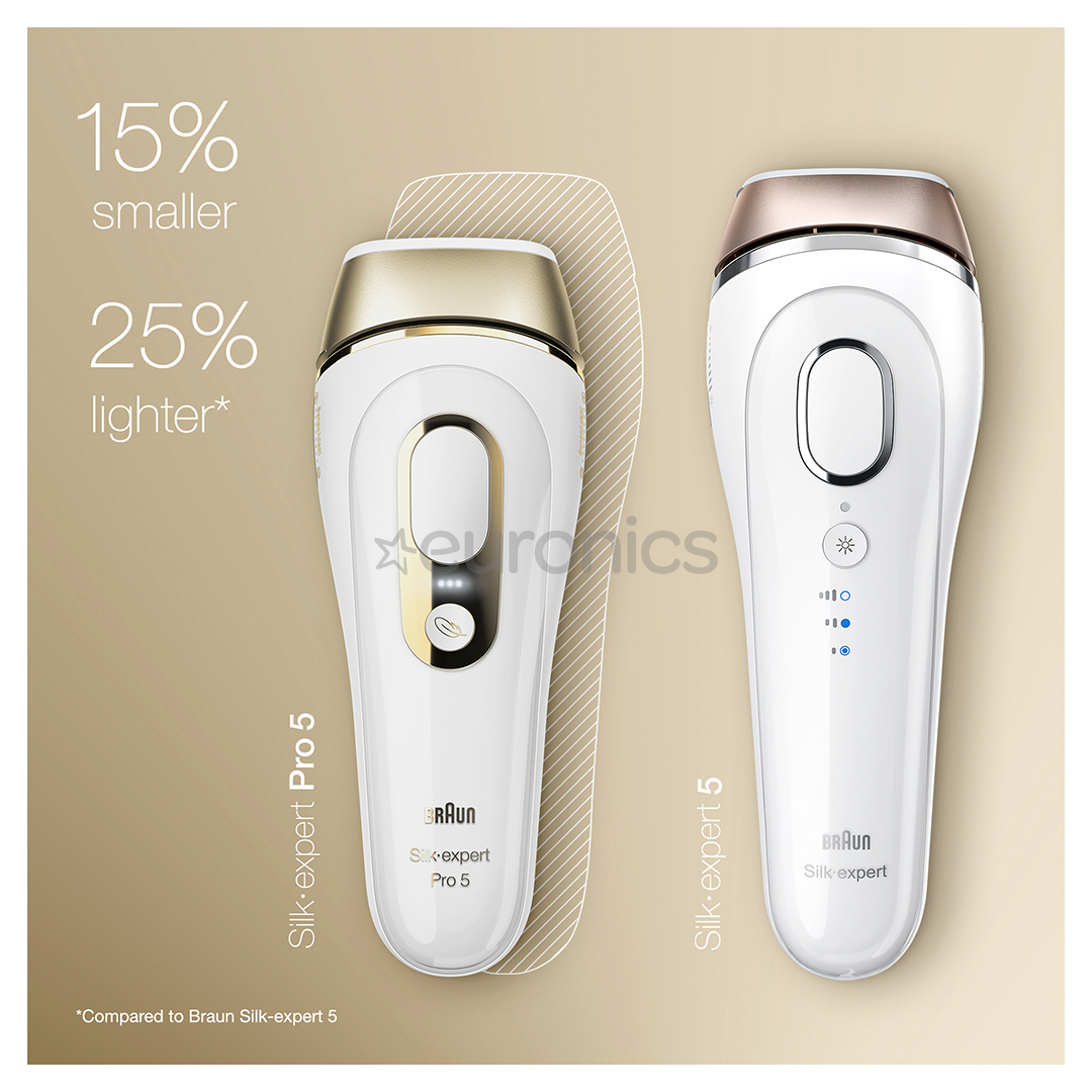 Fotoepilaator Braun Silk-expert Pro 5 + Venus Extra Smooth raseerija + Kosmeetikakott