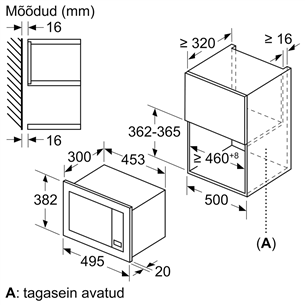 Интегрируемая микроволновая печь Bosch (17 л)