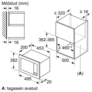 Built-in microwave Bosch (17 L)