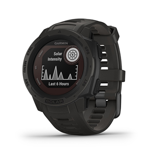 garmin insight solar