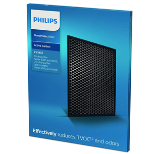 Filter Philips õhupuhastile AC4550/50