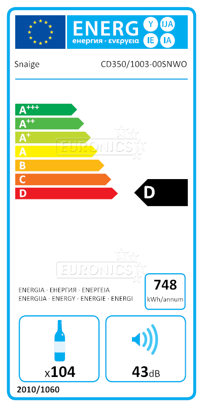 energy-label