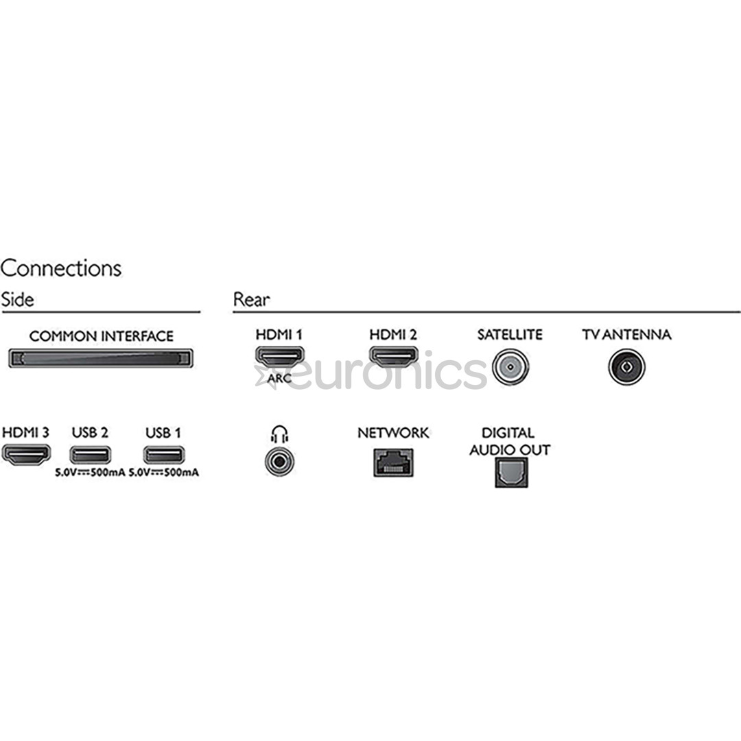 Philips PFS6855, 32", FHD, LED LCD, боковые ножки, серебристый - Телевизор