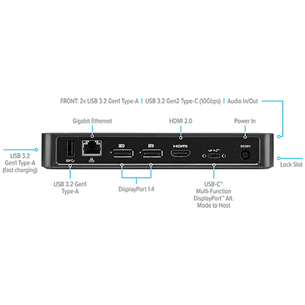 Sülearvuti dokk Targus USB-C Triple Video (85 W)