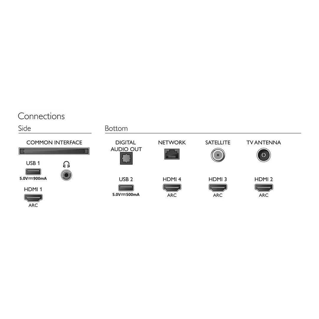 43'' Ultra HD LED LCD-teler Philips