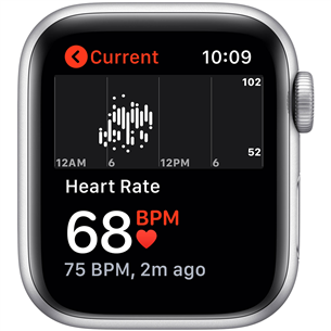 Apple Watch SE (40 mm) GPS