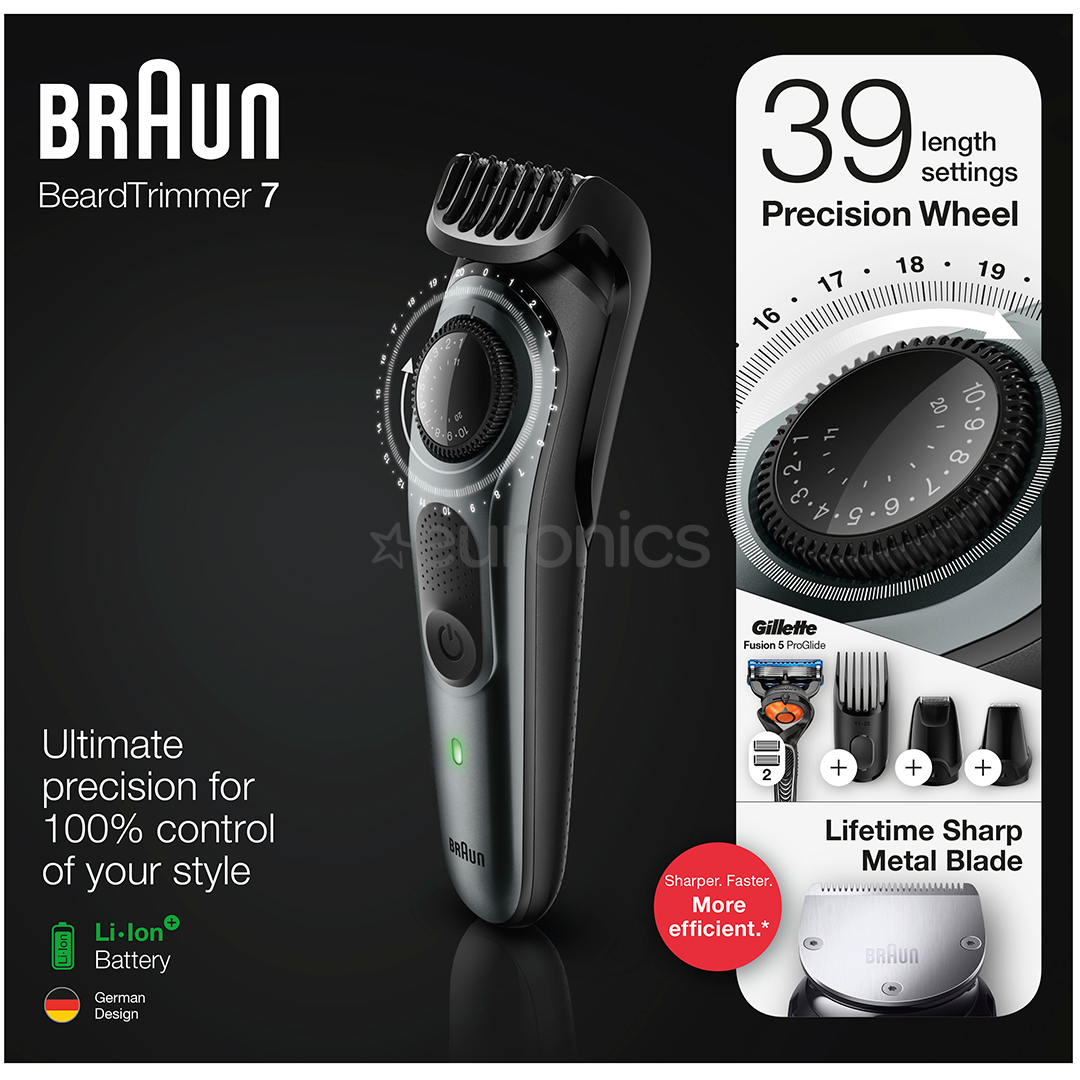 Habemetrimmer Braun + Gillette Fusion raseerija