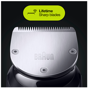 Braun + бритва Giilette Fusion, черный/серый - Триммер для бороды