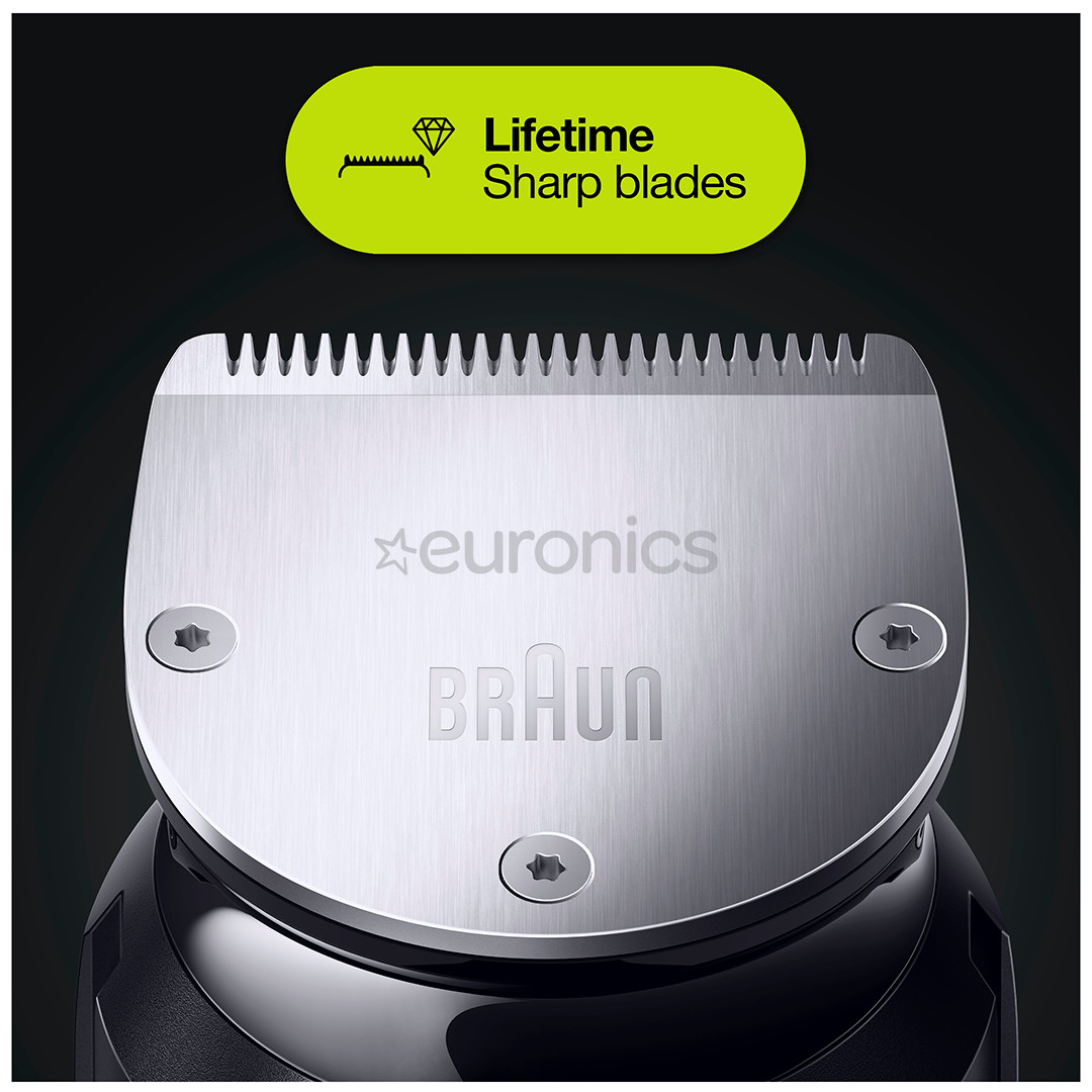 Habemetrimmer Braun + Gillette Fusion raseerija