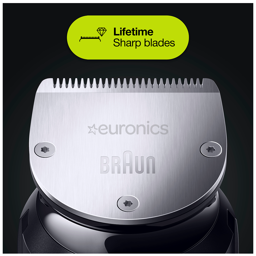 Habemetrimmer Braun + Gillette Fusion raseerija