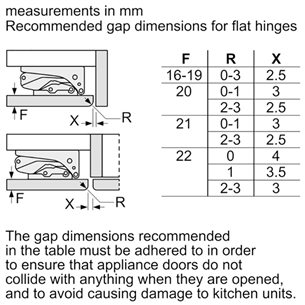 Bosch, 123 L, kõrgus 82 cm - Integreeritav külmik