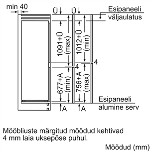 Integreeritav külmik Bosch (178 cm)