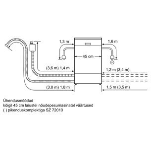 Bosch Serie 4, 9 place settings - Built-in Dishwasher