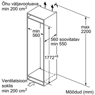 Integreeritav külmik Bosch (178 cm)