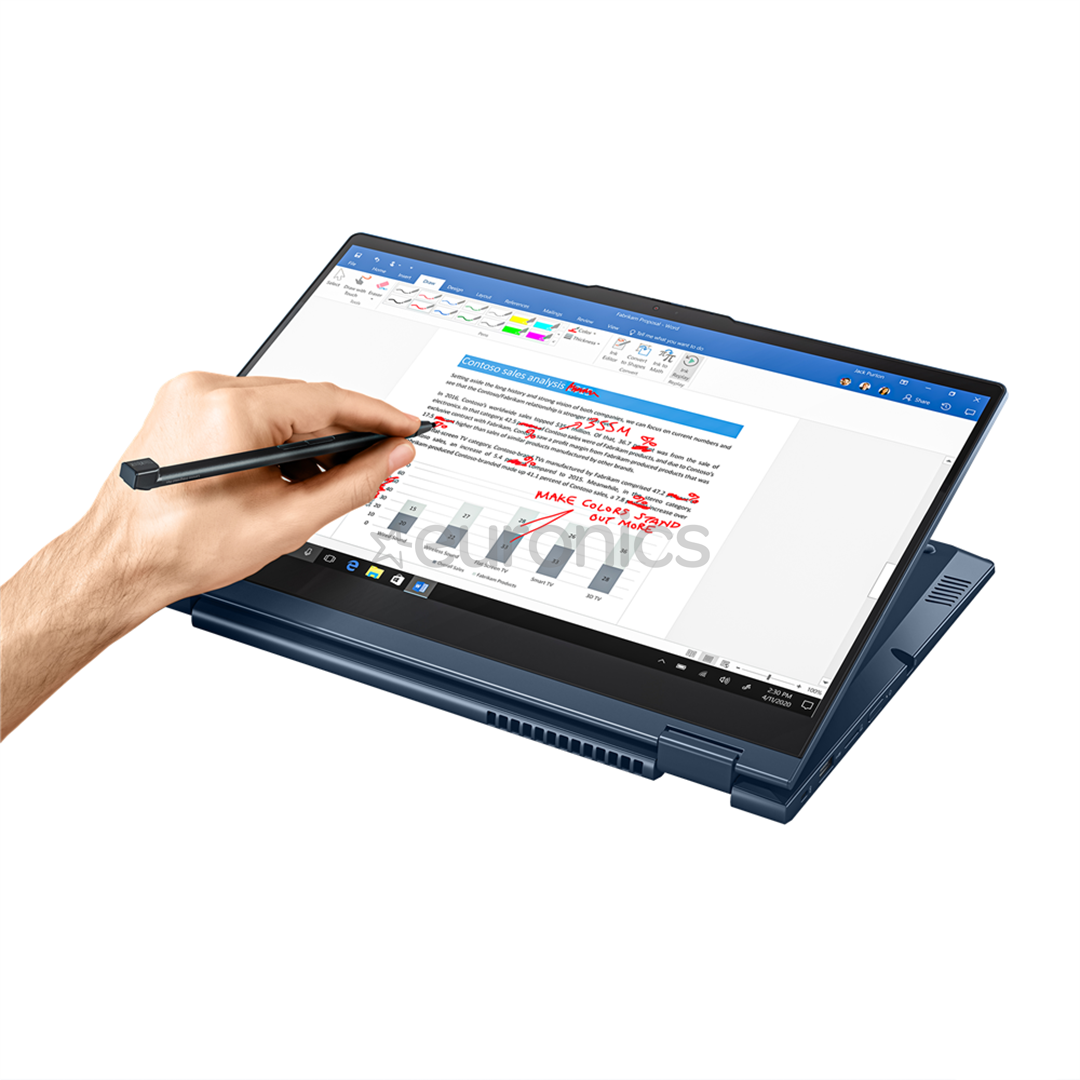 Notebook Lenovo ThinkBook 14s Yoga ITL