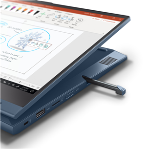 Notebook Lenovo ThinkBook 14s Yoga ITL